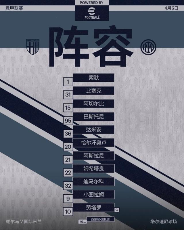 【意甲】达米安图拉姆破门，国米2比2客平帕尔马